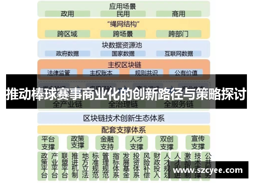 推动棒球赛事商业化的创新路径与策略探讨