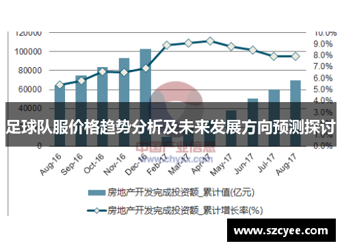 足球队服价格趋势分析及未来发展方向预测探讨
