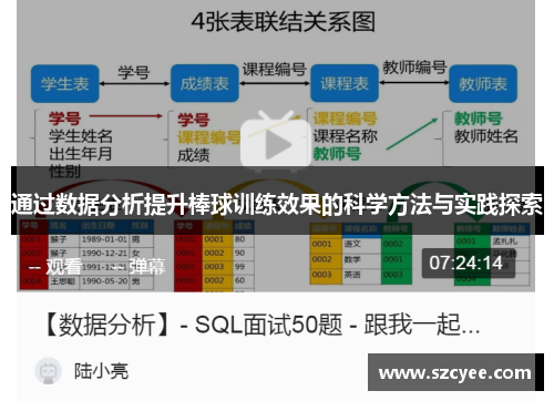 通过数据分析提升棒球训练效果的科学方法与实践探索
