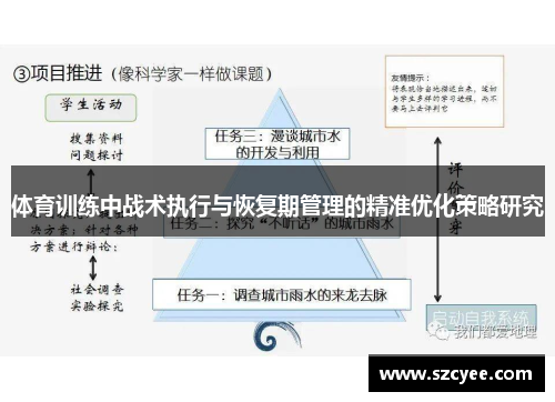 体育训练中战术执行与恢复期管理的精准优化策略研究