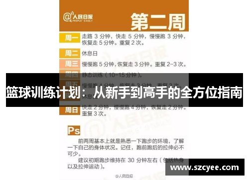 篮球训练计划：从新手到高手的全方位指南